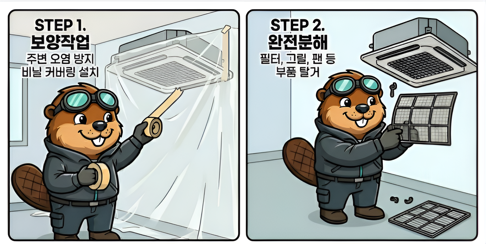 에어컨 세척 프로세스 1