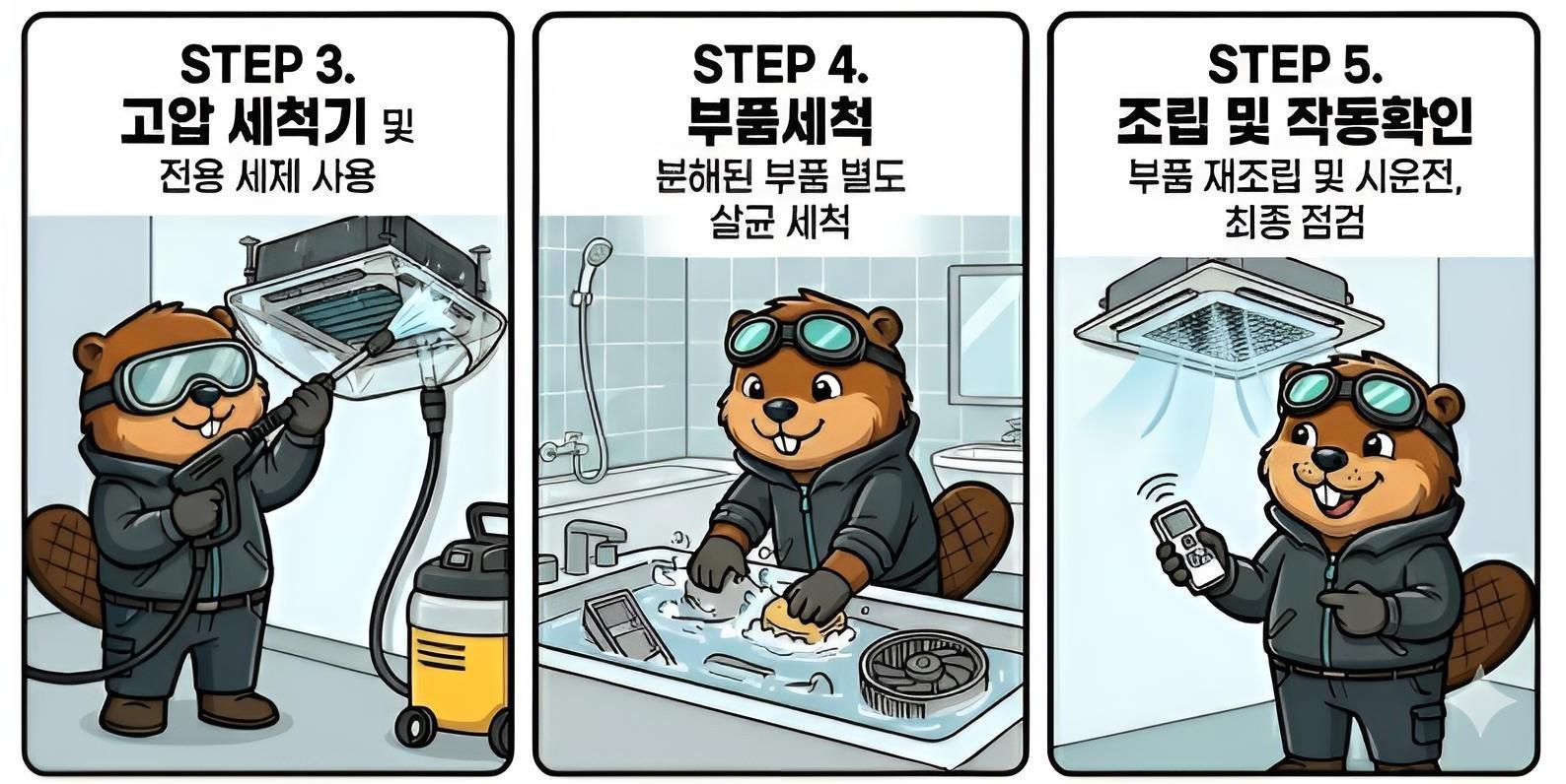 에어컨 세척 프로세스 2