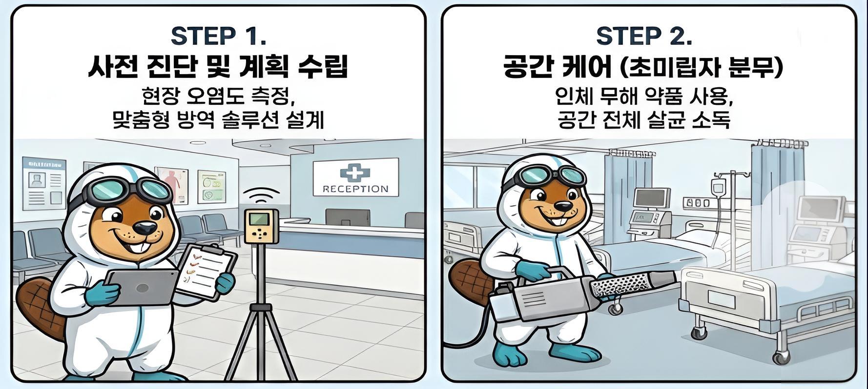 소독 방역 프로세스 1